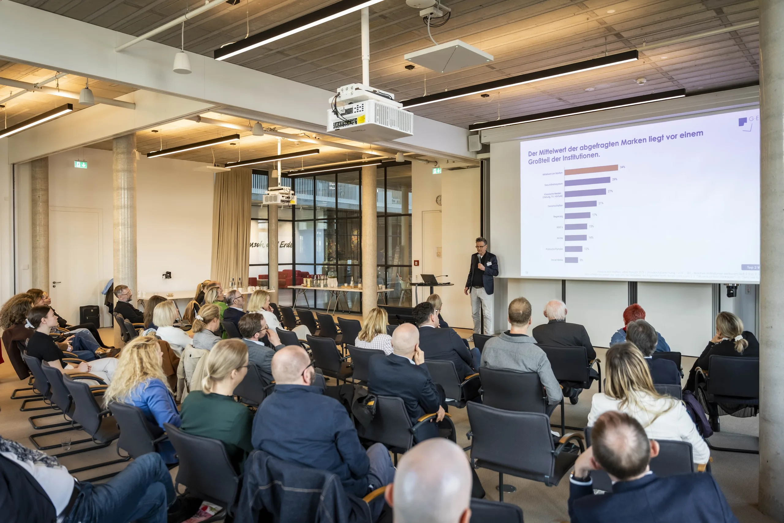 G·E·M Markendialog 2026