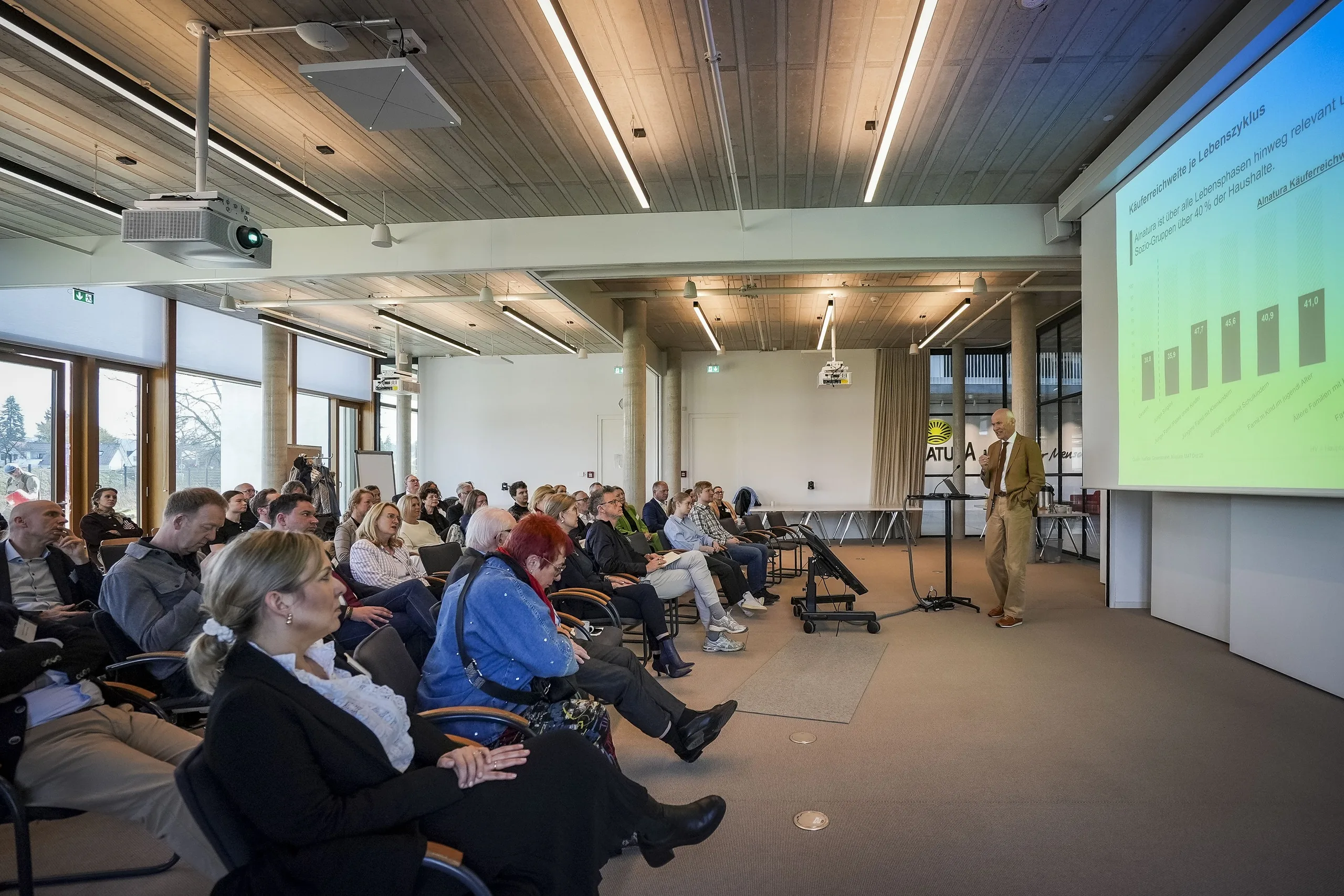 G·E·M Markendialog 2026
