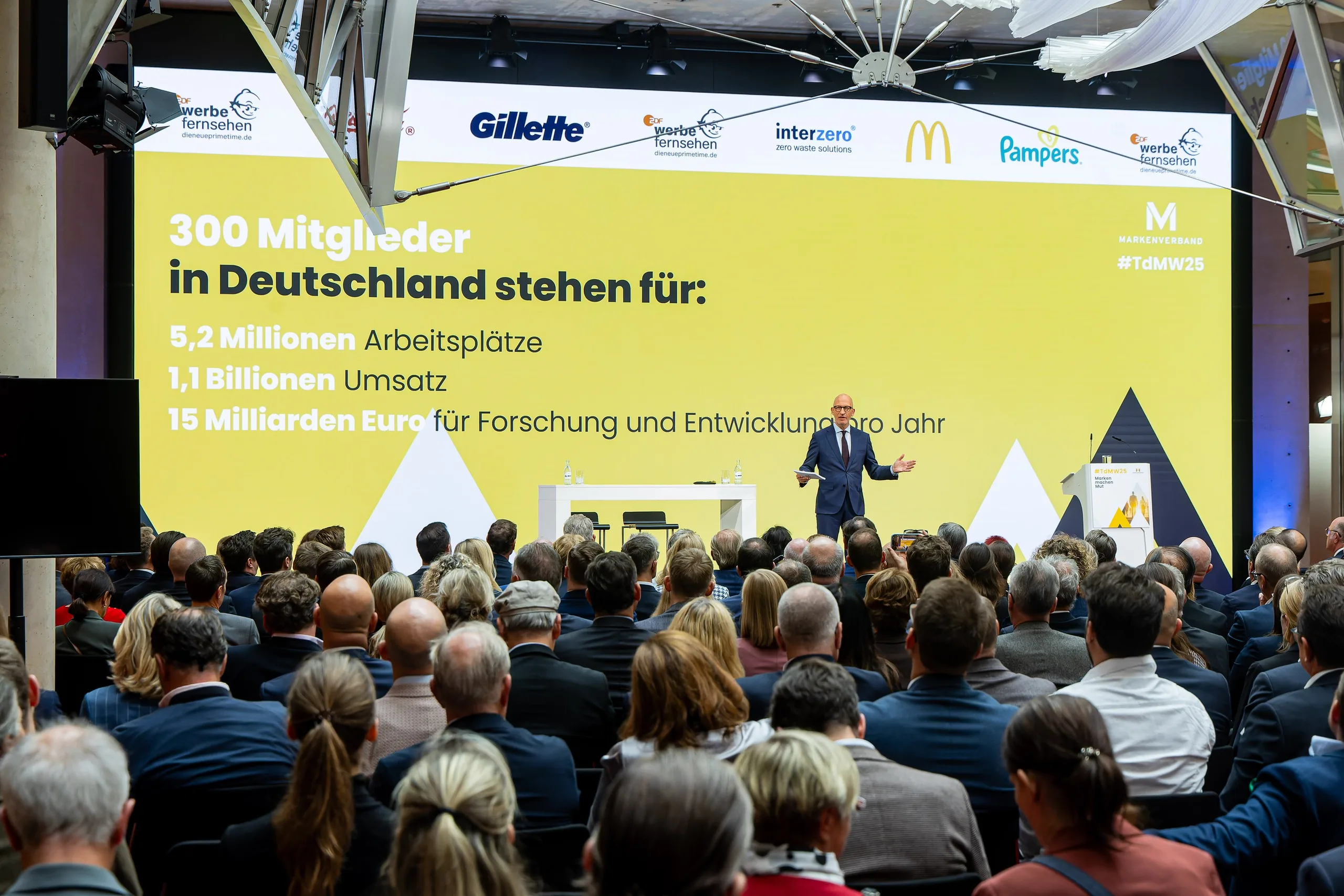 Tag der Markenwirtschaft 2025